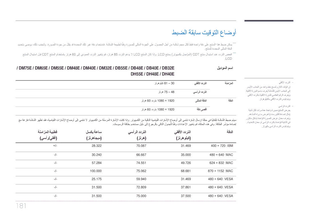 Samsung LH32DMEPLGC/EN, LH48DMEPLGC/EN manual طبضلا ةقباس تيقوتلا عاضوأ, 181, يقفلأا ددرتلا ةنمازملا, ىلثملا ةقدلا, ةقد ىصقأ 