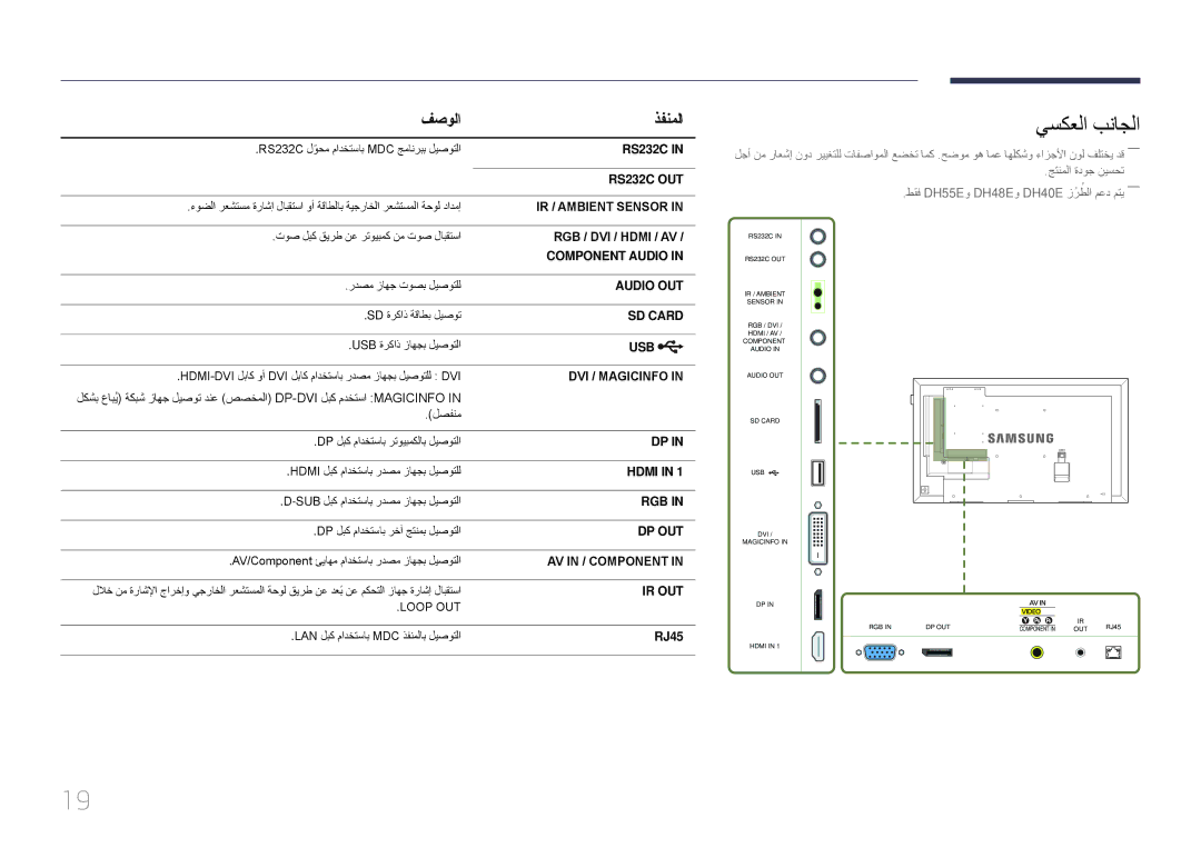 Samsung LH48DBEPLGC/NG, LH48DMEPLGC/EN, LH55DMEPLGC/EN, LH40DMEPLGC/EN manual طقف DH55Eو DH48Eو DH40E زرُطلاُ معد متي―― 