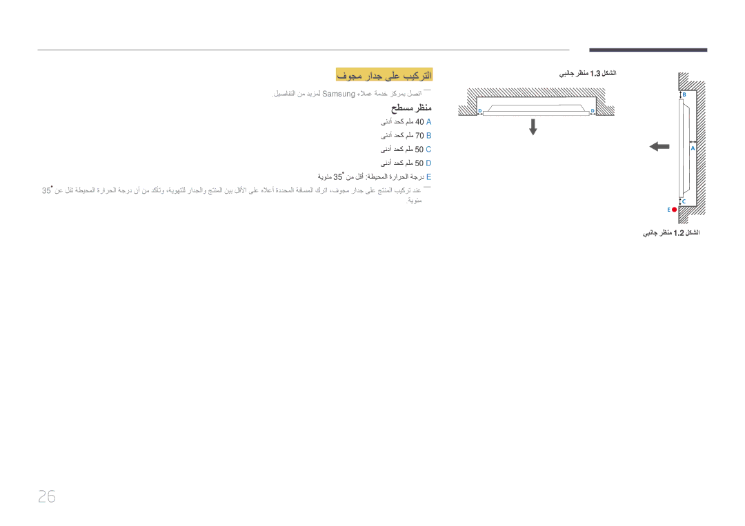 Samsung LH65DMEPLGC/EN, LH48DMEPLGC/EN manual فوجم رادج ىلع بيكرتلا, حطسم رظنم, يبناج رظنم 1.3 لكشلا يبناج رظنم 1.2 لكشلا 