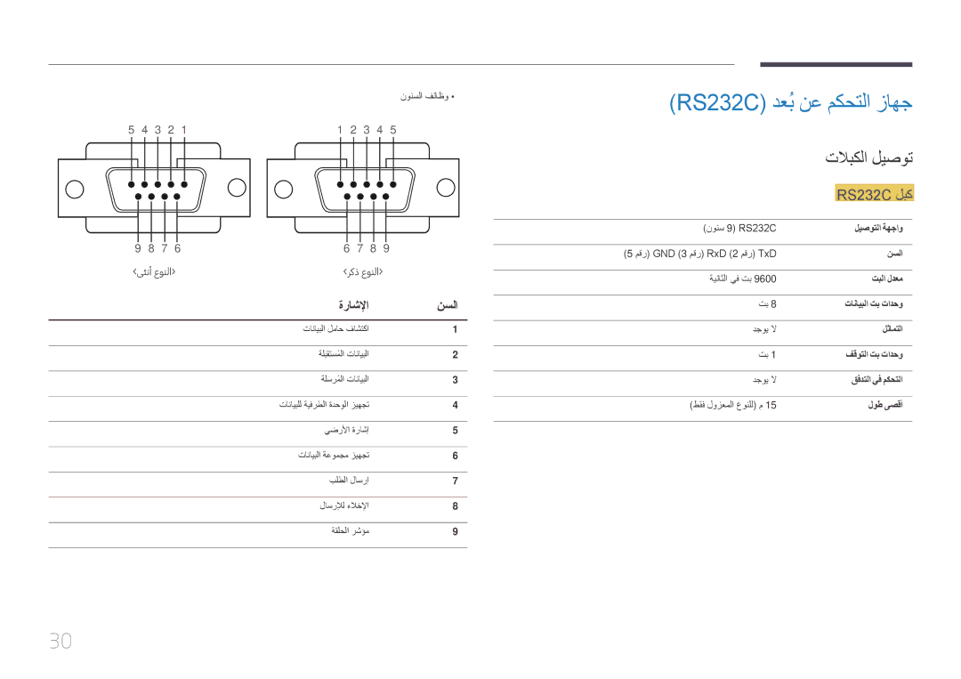 Samsung LH40DHEPLGC/NG, LH48DMEPLGC/EN, LH55DMEPLGC/EN RS232C دعُب نع مكحتلا زاهج, تلابكلا ليصوت, RS232C لبك, ةراشلإا نسلا 