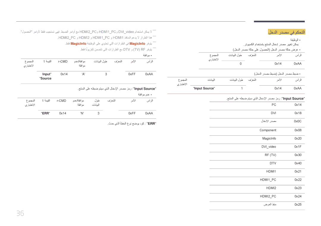 Samsung LH65DMEPLGC/XS, LH48DMEPLGC/EN, LH55DMEPLGC/EN, LH40DMEPLGC/EN, LH55DHEPLGC/EN, LH65DMEPLGC/EN لخدلا ردصم يف مكحتلا 