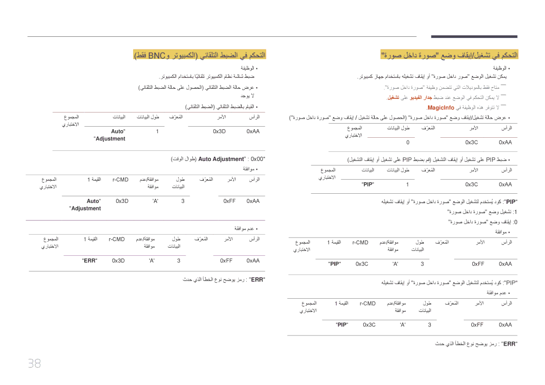 Samsung LH32DMEPLGC/UE manual طقف Bncو رتويبمكلا يئاقلتلا طبضلا يف مكحتلا, ةروص لخاد ةروص عضو فاقيإ/ليغشت يف مكحتلا 