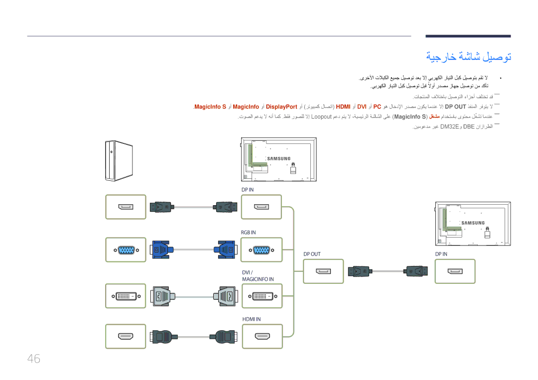 Samsung LH40DMEPLGC/EN, LH48DMEPLGC/EN, LH55DMEPLGC/EN, LH55DHEPLGC/EN, LH65DMEPLGC/EN, LH32DMEPLGC/EN manual ةيجراخ ةشاش ليصوت 