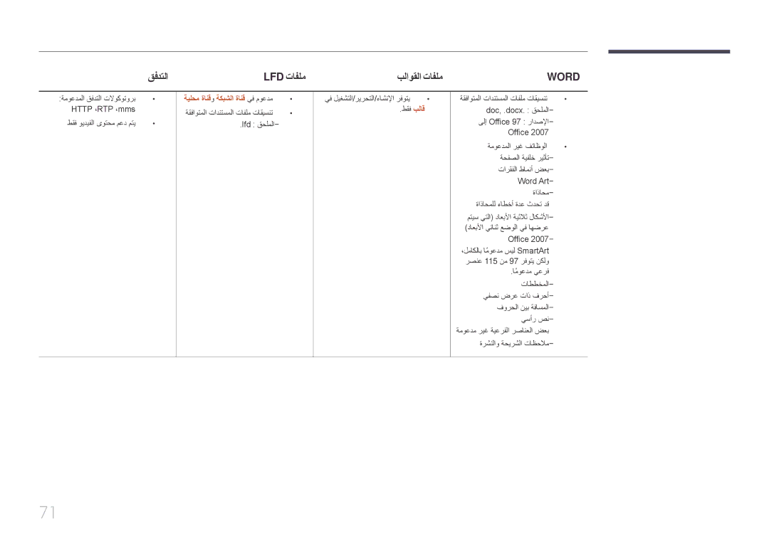 Samsung LH32DMEPLGC/EN, LH48DMEPLGC/EN, LH55DMEPLGC/EN, LH40DMEPLGC/EN, LH55DHEPLGC/EN قفدتلا Lfd تافلم بلاوقلا تافلم, Word 