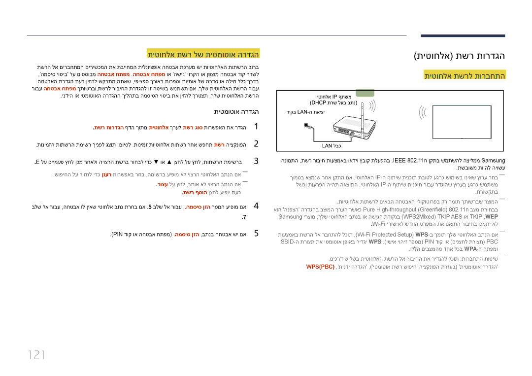 Samsung LH32DMEPLGC/CH, LH48DMEPLGC/EN manual 121, תיטוחלא תשר תורדגה, תיטוחלא תשר לש תיטמוטוא הרדגה, תיטוחלא תשרל תורבחתה 