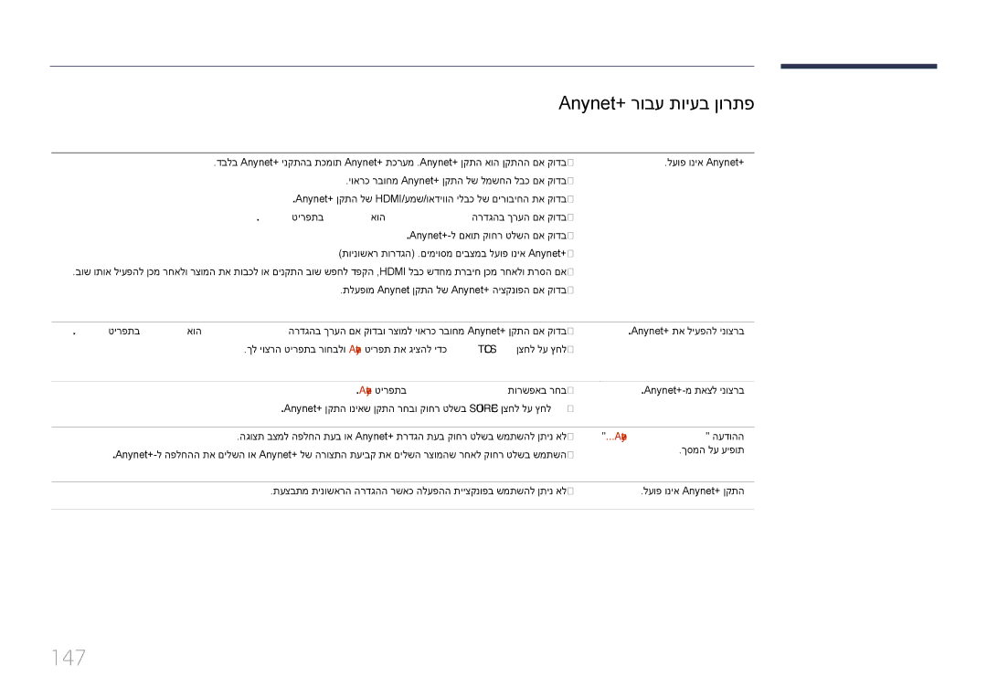 Samsung LH40DBEPLGC/CH manual 147, Anynet+‎רובע תויעב ןורתפ, ירשפא ןורתפ היעב, Anynet+ טירפתב ישיא בשחמ גצה תורשפאב רחב 