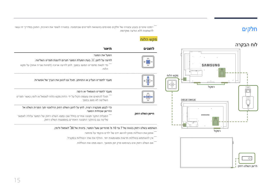 Samsung LH55DBEPLGC/CH םיקלח, הרקבה חול, חולה שקמ, רואיתםינצחל, רוזחימ לע דפקהו םידלי לש םדי גשיהל ץוחמ תוללוסה תא ןסחא ―― 