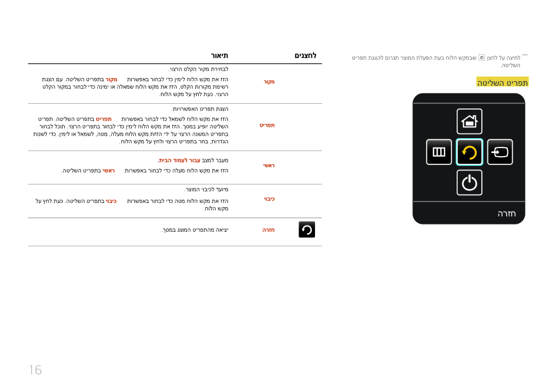 Samsung LH55DHEPLGC/CH, LH48DMEPLGC/EN, LH55DMEPLGC/EN הטילשה טירפת, רואית םינצחל, תיבה דומעל רובע בצמל רבעמ, יוביכ, הרזח 