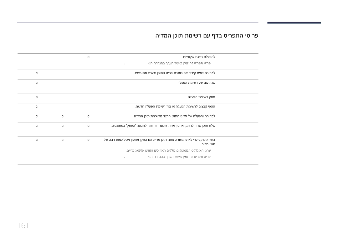 Samsung LH65DMEPLGC/CH, LH48DMEPLGC/EN, LH55DMEPLGC/EN, LH40DMEPLGC/EN 161, הידמה ןכות תמישר םע ףדב טירפתה יטירפ, הקיסומ 