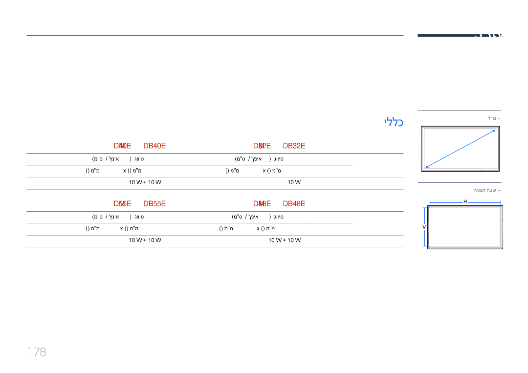 Samsung LH32DMEPLGC/CH, LH48DMEPLGC/EN, LH55DMEPLGC/EN, LH40DMEPLGC/EN, LH55DHEPLGC/EN טרפמ, 178, םגד םש, לדוג חול, וידוא טלפ 