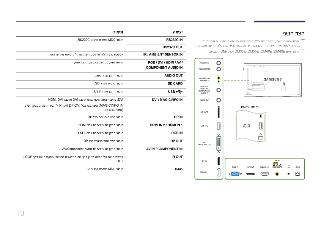 Samsung LH40DHEPLGC/CH, LH48DMEPLGC/EN, LH55DMEPLGC/EN, LH40DMEPLGC/EN, LH55DHEPLGC/EN, LH65DMEPLGC/EN manual 2 / HDMI‏, Ir Out 