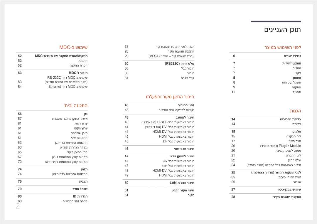 Samsung LH40DMEPLGC/EN, LH48DMEPLGC/EN, LH55DMEPLGC/EN, LH55DHEPLGC/EN, LH65DMEPLGC/EN, LH32DMEPLGC/EN manual םיניינעה ןכות 