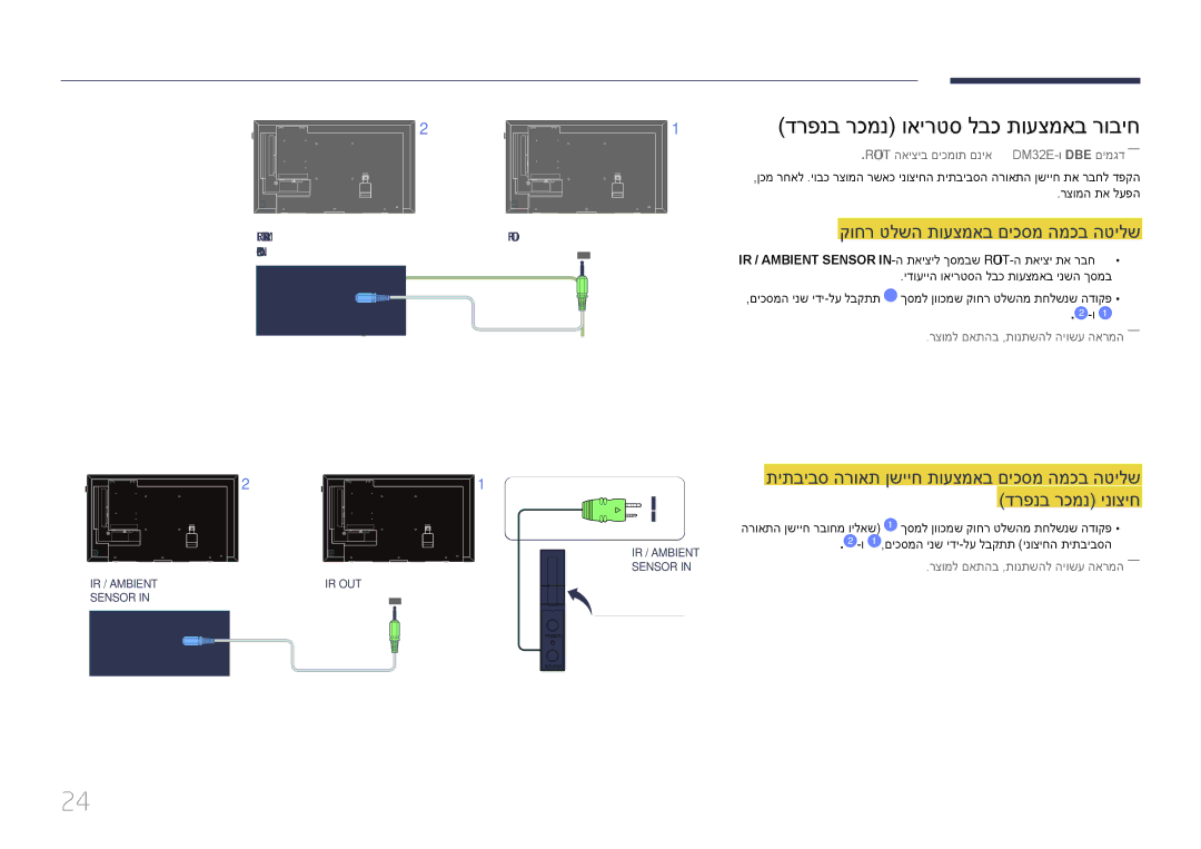 Samsung LH32DMEPLGC/EN, LH48DMEPLGC/EN manual דרפנב רכמנ ואירטס לבכ תועצמאב רוביח, קוחר טלשה תועצמאב םיכסמ המכב הטילש 