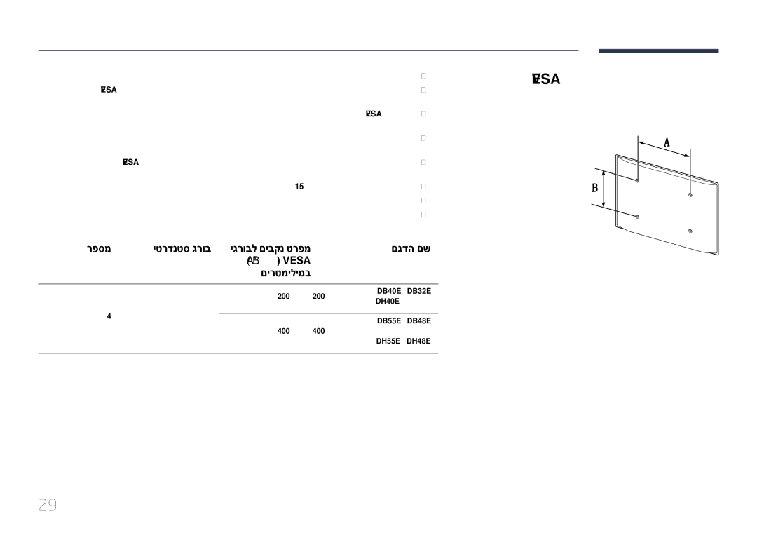 Samsung LH32DBEPLGC/CH, LH48DMEPLGC/EN manual ‏Vesa טרפמ ריק תבשות תכרע, רפסמ, יגרובל םיבקנ טרפמ םגדה םש ‏Vesa םירטמילימב 