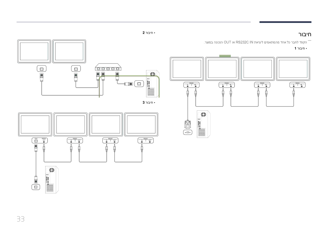 Samsung LH40DBEPLGC/CH, LH48DMEPLGC/EN, LH55DMEPLGC/EN, LH40DMEPLGC/EN, LH55DHEPLGC/EN, LH65DMEPLGC/EN, LH32DMEPLGC/EN רוביח 