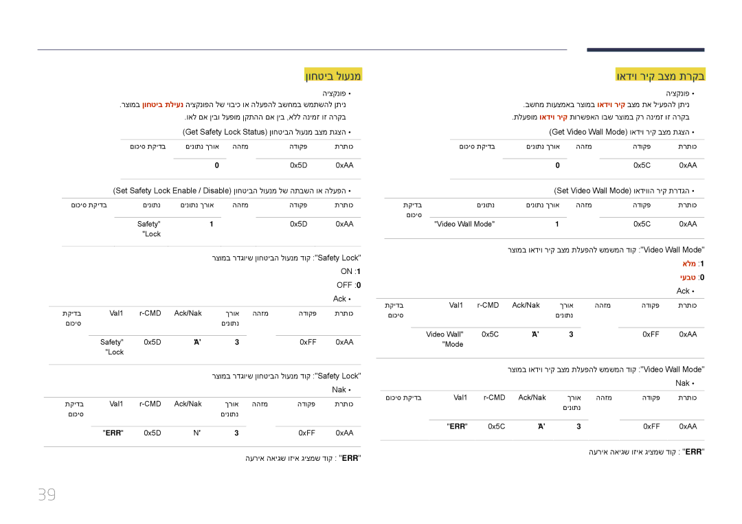 Samsung LH55DMEPLGC/EN, LH48DMEPLGC/EN, LH40DMEPLGC/EN, LH55DHEPLGC/EN manual ןוחטיב לוענמ, ואדיו ריק בצמ תרקב, אלמ, יעבט 