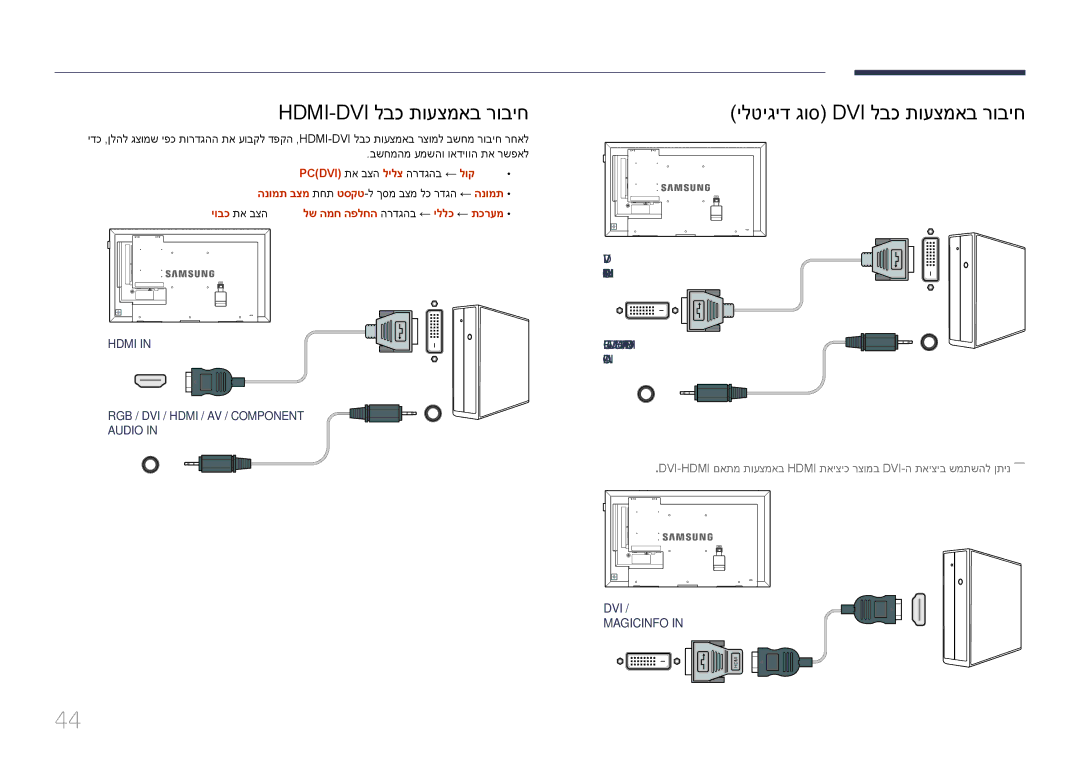 Samsung LH75DMEPLGC/CH, LH48DMEPLGC/EN, LH55DMEPLGC/EN Hdmi-Dvi לבכ תועצמאב רוביח, Pc\Dvi\ תא בצה Hdmiלילצ הרדגהב ← לוק 