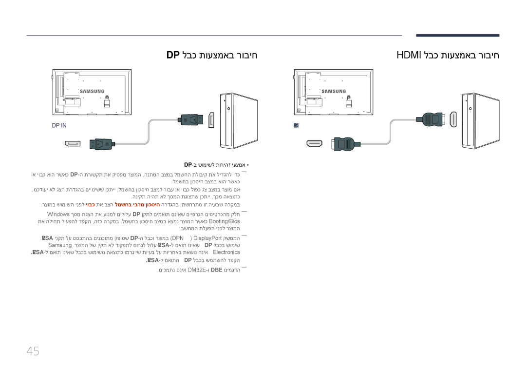 Samsung LH32DMEPLGC/CH, LH48DMEPLGC/EN manual Dp לבכ תועצמאב רוביח, Dp-ב שומישל תוריהז יעצמא, בשחמה תלעפה ינפל רצומה 