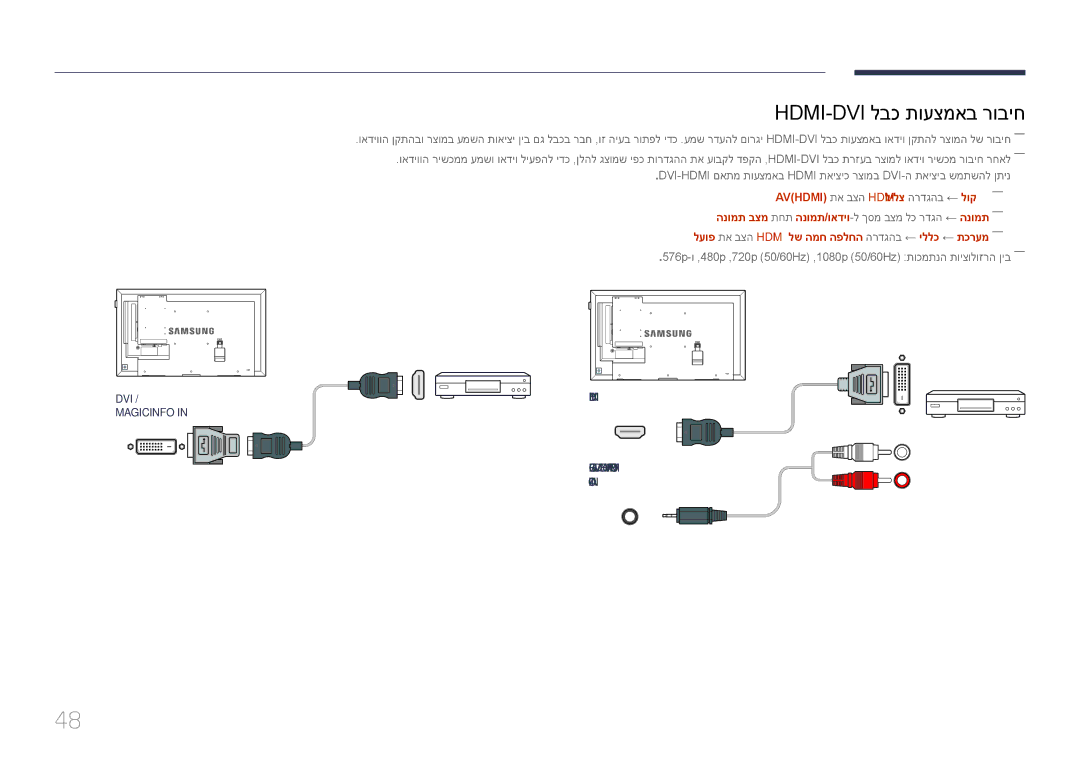 Samsung LH32DBEPLGC/CH, LH48DMEPLGC/EN, LH55DMEPLGC/EN, LH40DMEPLGC/EN, LH55DHEPLGC/EN, LH65DMEPLGC/EN manual DVI Magicinfo 