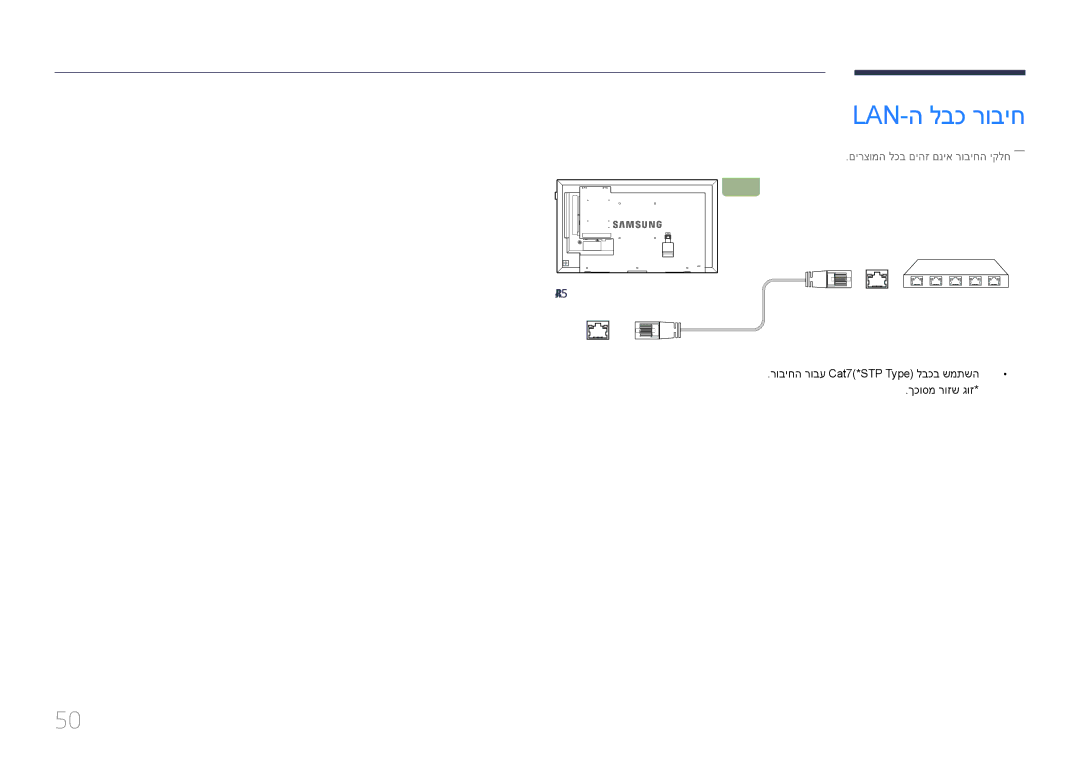 Samsung LH48DHEPLGC/CH, LH48DMEPLGC/EN manual Lan-ה לבכ רוביח, רוביחה רובע Cat7\*STP Type\⤠לבכב שמתשה ךכוסמ רוזש גוז 