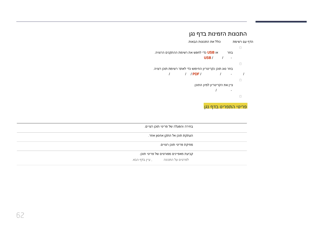 Samsung LH32DMEPLGC/EN, LH48DMEPLGC/EN, LH55DMEPLGC/EN ןגנ ףדב תונימזה תונוכתה, ןגנ ףדב טירפתה יטירפ, תולועפ תורשפאה םש 