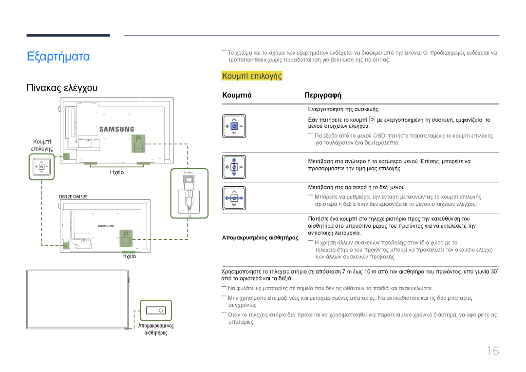 Samsung LH48DHEPLGC/EN manual Εξαρτήματα, Πίνακας ελέγχου, Κουμπί επιλογής, Κουμπιά Περιγραφή, Απομακρυσμένος αισθητήρας 