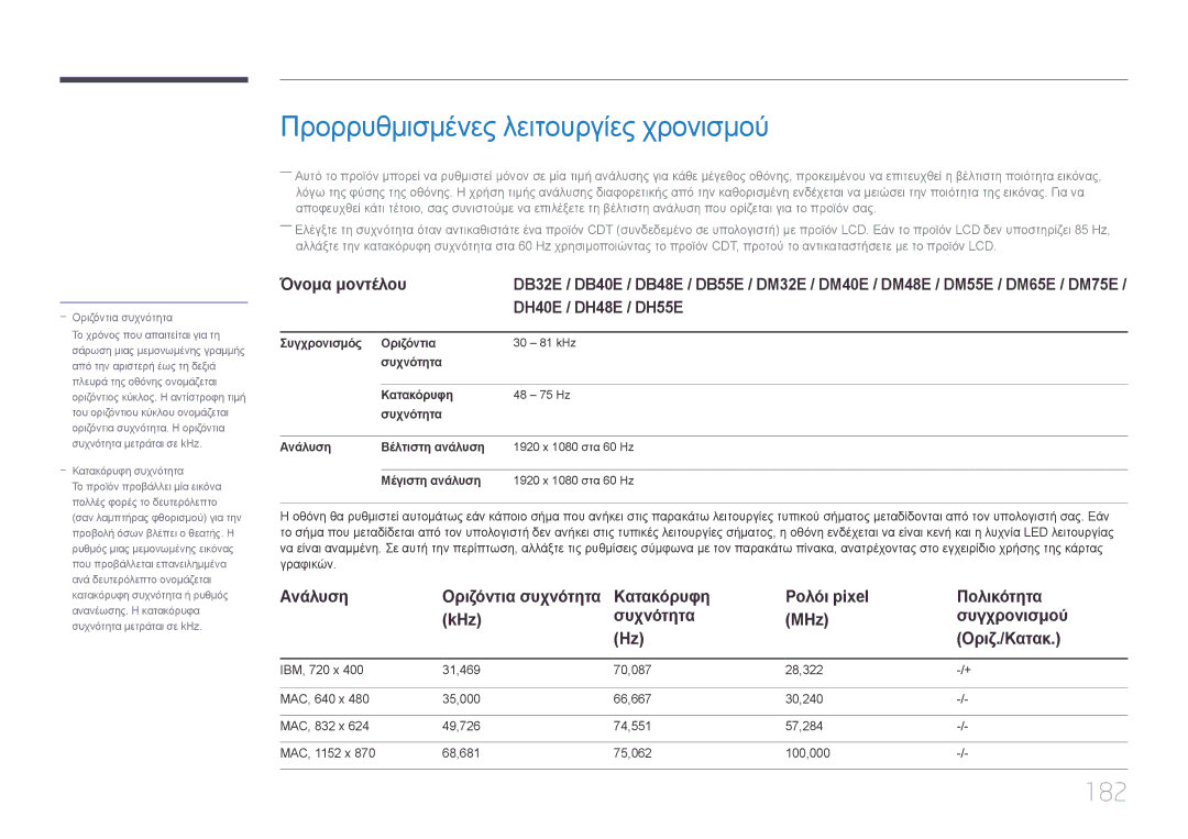 Samsung LH55DBEPLGC/EN, LH48DMEPLGC/EN, LH55DMEPLGC/EN Προρρυθμισμένες λειτουργίες χρονισμού, 182, DH40E / DH48E / DH55E 