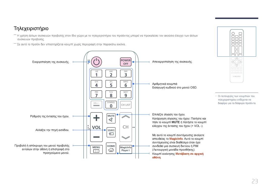 Samsung LH65DMEPLGC/EN, LH48DMEPLGC/EN, LH55DMEPLGC/EN, LH55DBEPLGC/EN, LH40DMEPLGC/EN, LH75DMEPLGC/EN Τηλεχειριστήριο, Vol 