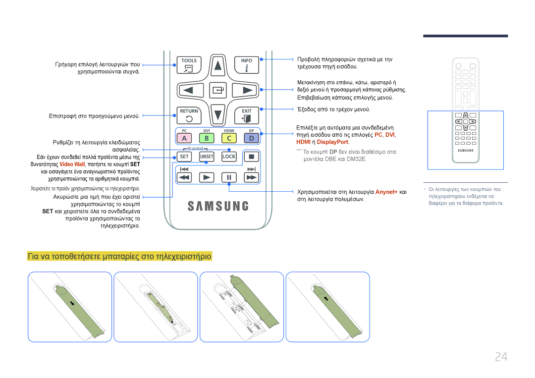 Samsung LH32DMEPLGC/EN manual Για να τοποθετήσετε μπαταρίες στο τηλεχειριστήριο, Χρησιμοποιούνται συχνά, Hdmi ή DisplayPort 