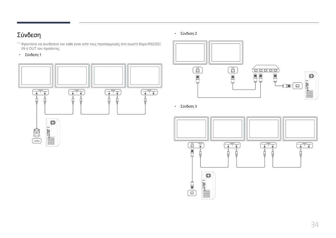 Samsung LH48DHEPLGC/EN, LH48DMEPLGC/EN, LH55DMEPLGC/EN, LH55DBEPLGC/EN, LH40DMEPLGC/EN, LH75DMEPLGC/EN, LH65DMEPLGC/EN Σύνδεση 