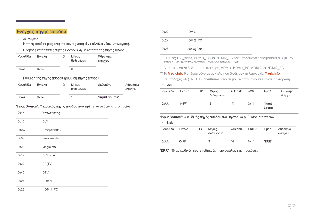 Samsung LH55DMEPLGC/EN, LH48DMEPLGC/EN manual Έλεγχος πηγής εισόδου, Ρύθμιση της πηγής εισόδου ρύθμιση πηγής εισόδου 