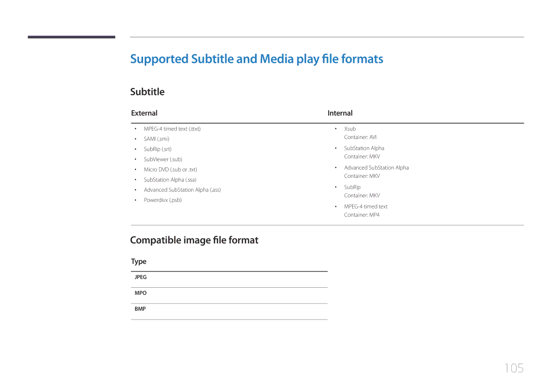 Samsung LH40EBDELGW/EN Supported Subtitle and Media play file formats, 105, Compatible image file format, External, Type 