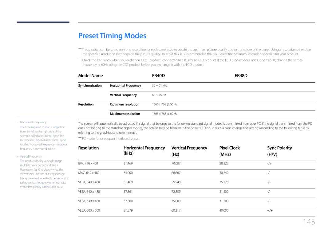 Samsung LH40EBDELGW/EN, LH48EBDELGW/EN Preset Timing Modes, 145, Pixel Clock Sync Polarity KHz MHz, Vertical Frequency 