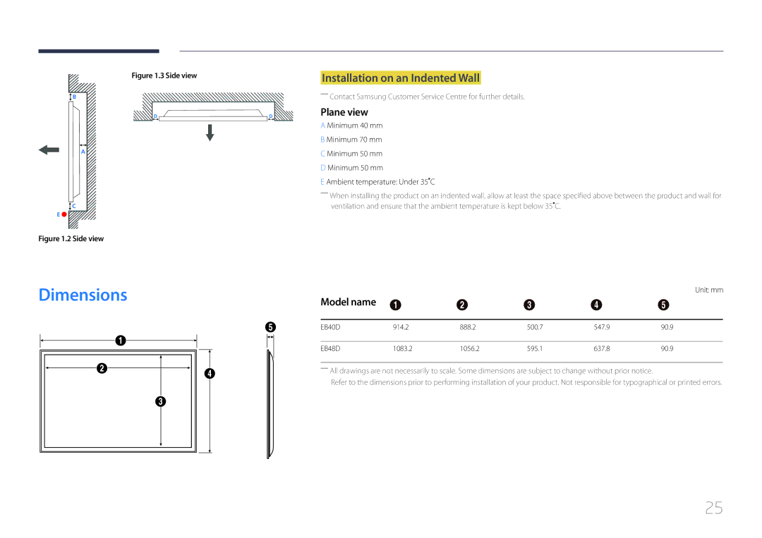 Samsung LH40EBDELGW/EN, LH48EBDELGW/EN manual Dimensions, Installation on an Indented Wall, Plane view, Model name, Unit mm 