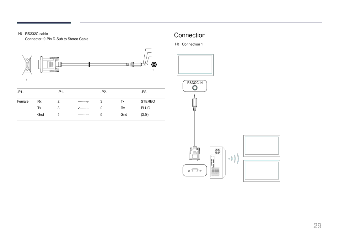 Samsung LH40EBDELGW/EN, LH48EBDELGW/EN manual RS232C cable, Connection, Female, Gnd 