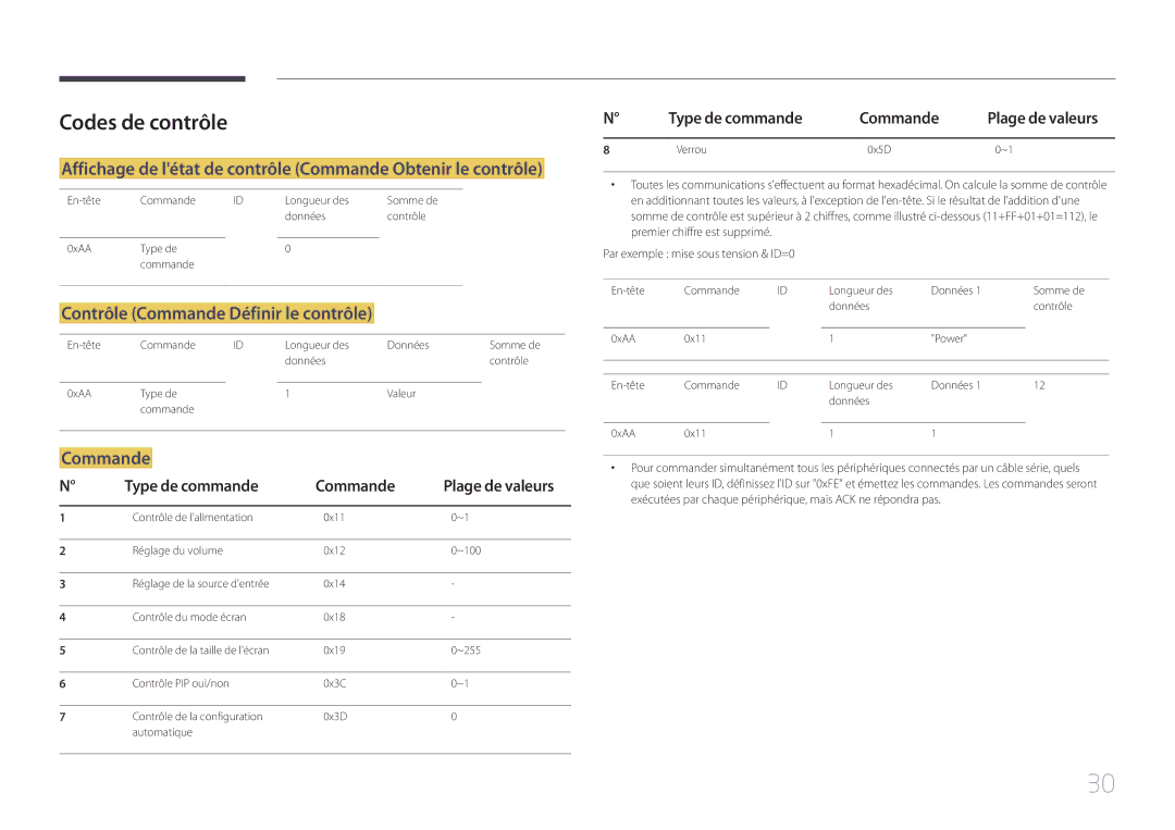 Samsung LH48EBDELGW/EN, LH40EBDELGW/EN manual Codes de contrôle, Affichage de létat de contrôle Commande Obtenir le contrôle 