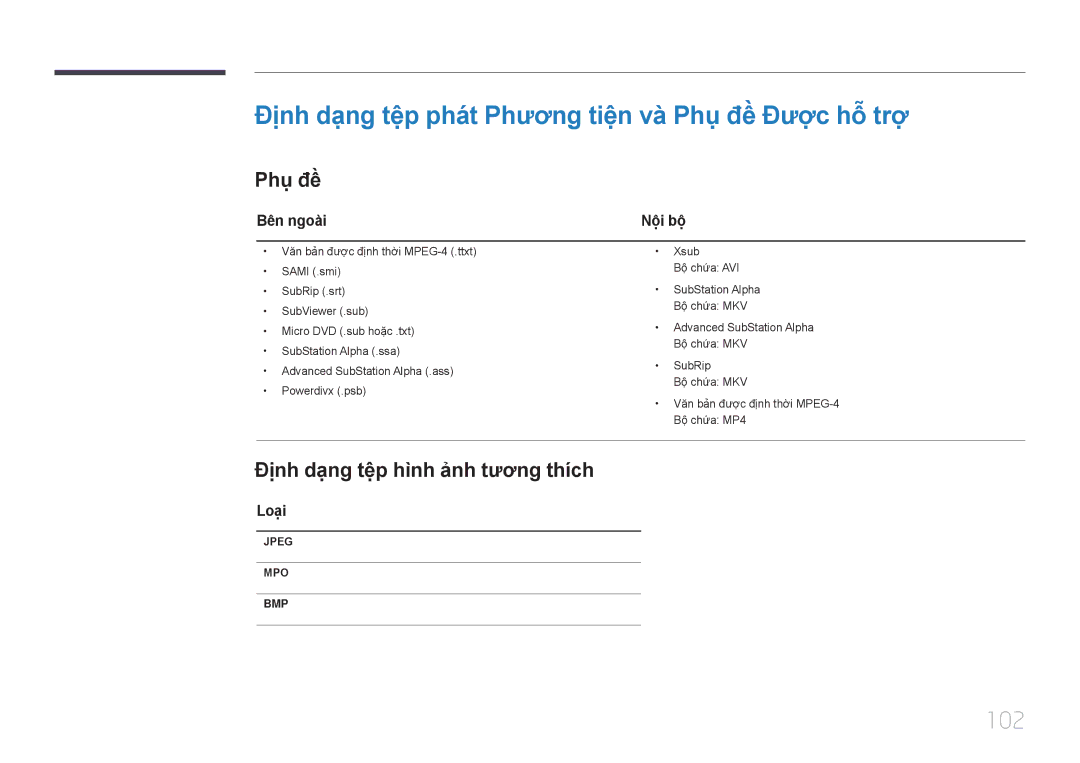 Samsung LH48EBDWLGW/XV, LH40EBDWLGW/XV manual 102, Phụ đề̀, Đinh dạng tệp hình ảnh tương thích, Bên ngoài, Loạ̣i 