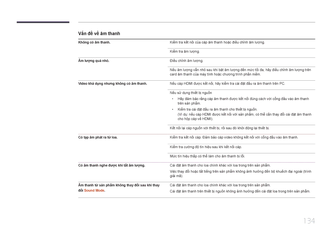 Samsung LH48EBDWLGW/XV, LH40EBDWLGW/XV manual 134, Vấn đề̀ về̀ âm thanh, Đổi Sound Mode 