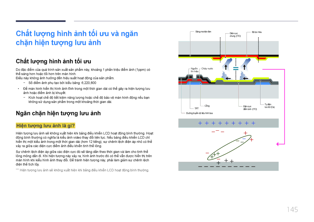 Samsung LH40EBDWLGW/XV, LH48EBDWLGW/XV manual 145, Chất lượ̣ng hì̀nh ả̉nh tối ưu, Ngăn chặ̣n hiệ̣n tượ̣ng lưu ả̉nh 