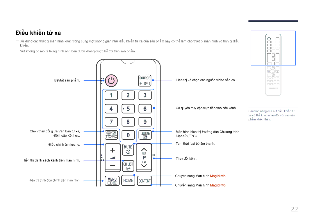 Samsung LH48EBDWLGW/XV, LH40EBDWLGW/XV manual Điề̀u khiể̉n từ xa, TTX/MIX Guide 