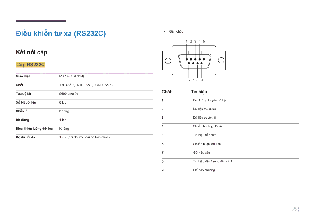 Samsung LH48EBDWLGW/XV, LH40EBDWLGW/XV manual Điều khiển tư xa RS232C, Kết nối cá́p, Cáp RS232C, Chốt Tí́n hiệ̣u 