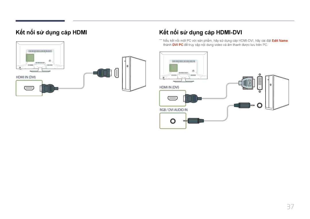 Samsung LH40EBDWLGW/XV, LH48EBDWLGW/XV manual Kết nối sử dụng cá́p Hdmi, Kết nối sử dụng cá́p HDMI-DVI 