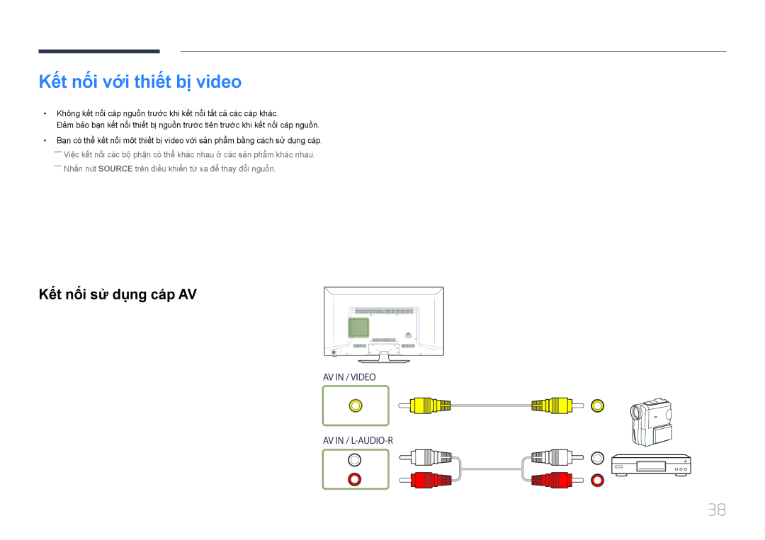 Samsung LH48EBDWLGW/XV, LH40EBDWLGW/XV manual Kêt nôi vơi thiêt bi video, Kết nối sử dụng cá́p AV 