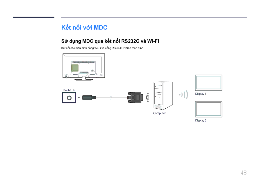 Samsung LH40EBDWLGW/XV, LH48EBDWLGW/XV manual Kêt nôi vơi MDC, Sử dụng MDC qua kết nối RS232C và̀ Wi-Fi 