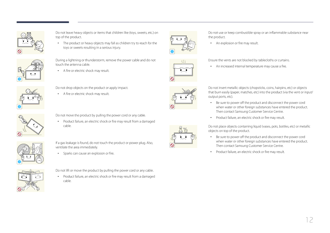 Samsung LH48EBDWLGW/XV, LH40EBDWLGW/XV manual Top of the product Product, An explosion or fire may result, Output ports, etc 