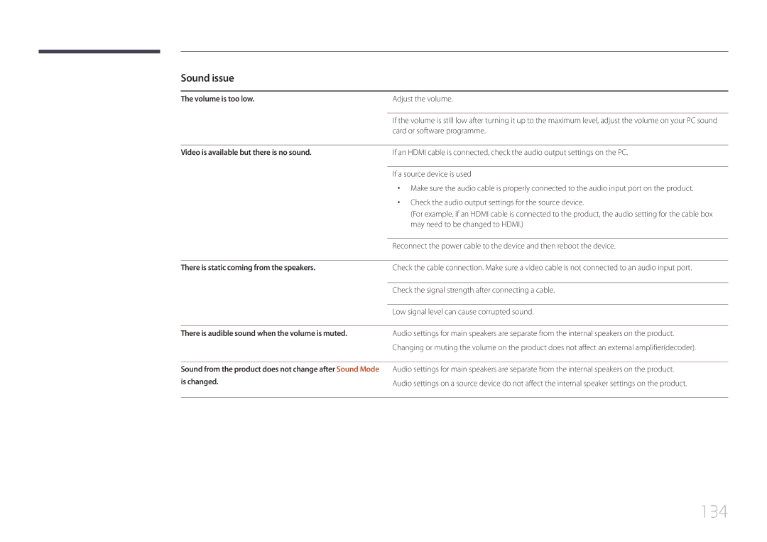 Samsung LH48EBDWLGW/XV, LH40EBDWLGW/XV manual 134, Volume is too low, Video is available but there is no sound 