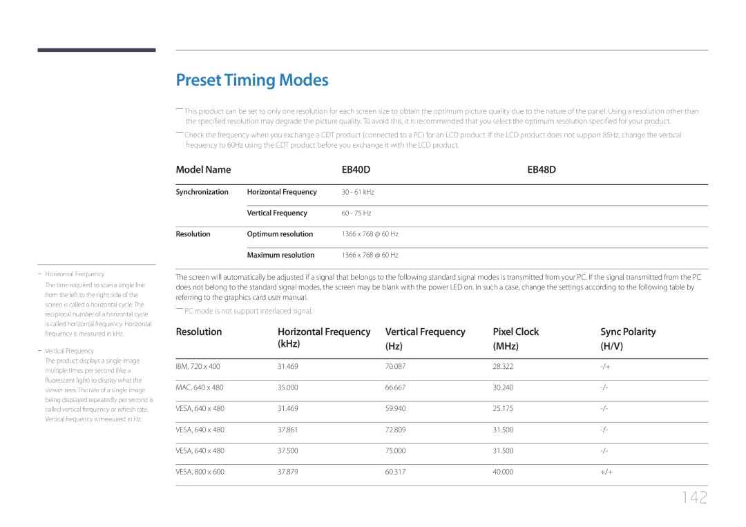 Samsung LH48EBDWLGW/XV, LH40EBDWLGW/XV Preset Timing Modes, 142, Pixel Clock Sync Polarity KHz MHz, Vertical Frequency 