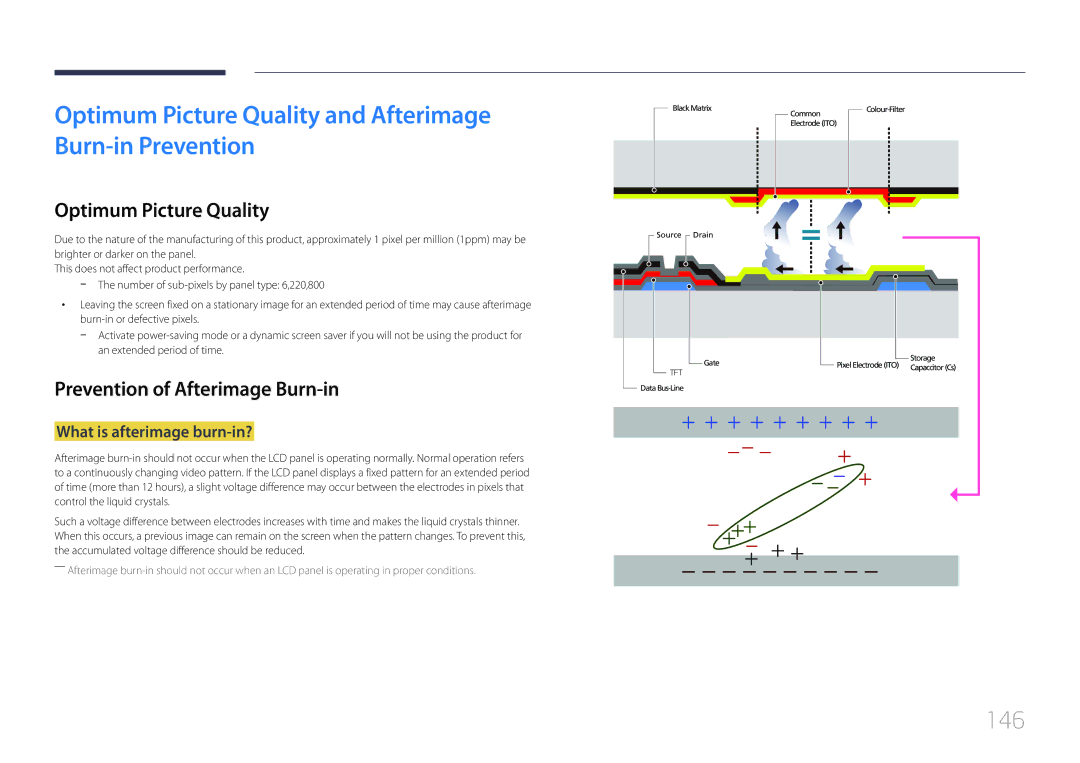 Samsung LH48EBDWLGW/XV Optimum Picture Quality and Afterimage Burn-in Prevention, 146, Prevention of Afterimage Burn-in 