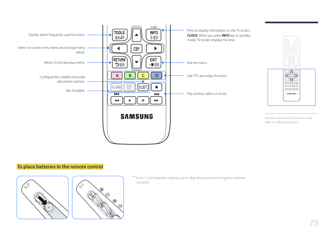 Samsung LH40EBDWLGW/XV To place batteries in the remote control, Quickly select frequently used functions, Not Available 