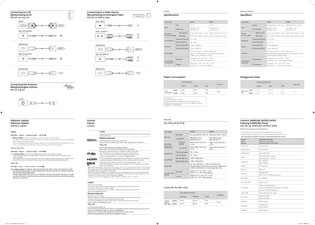 Samsung LH48EBDWLGW/XV Connecting to a PC Menyambung ke PC Kết nối với máy tính, Software Update, Licence Lisensi License 